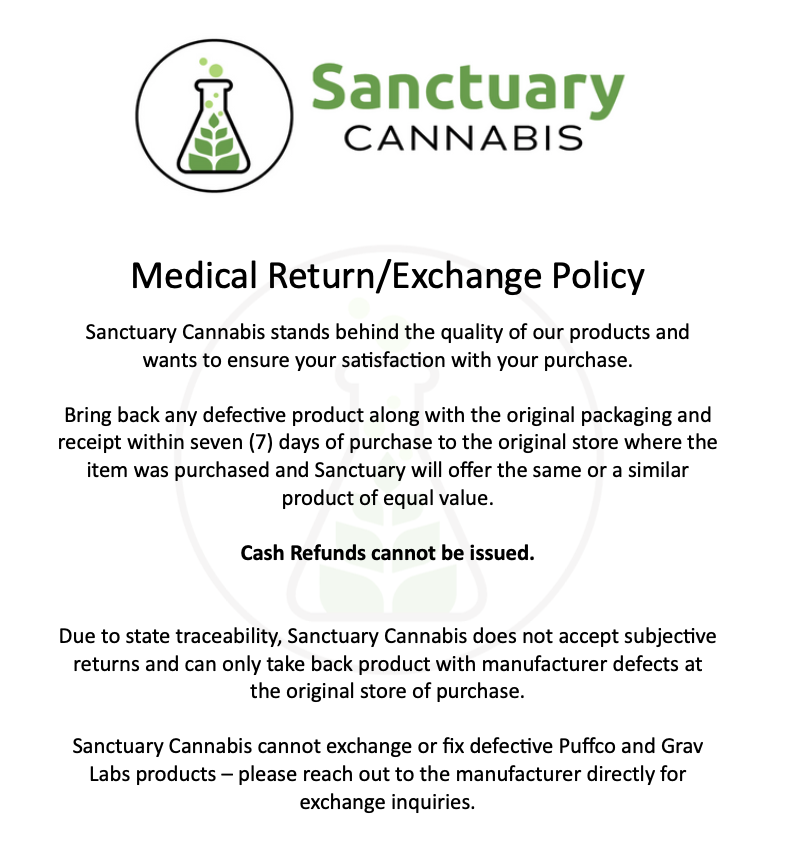 Sanctuary return policy